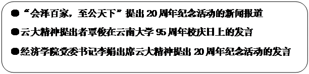 圆角矩形: ●“会泽百家，至公天下”提出20周年纪念活动的新闻报道●云大精神提出者覃俊在澳门永利yl677695周年校庆日上的发言●澳门永利yl6776党委书记李娟出席云大精神提出20周年纪念活动的发言